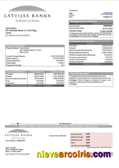 Latvia Bank of Latvia mortgage statement Word and PDF template